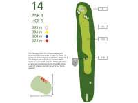 Hole Map
